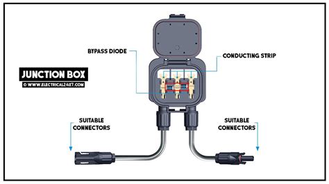 junction box function|junction box connection.